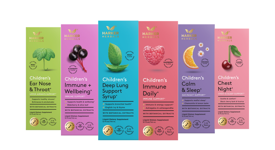 Kid's Wellness