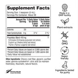 Children's Deep Lung Support Syrup