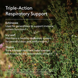 Children's Deep Lung Support Syrup