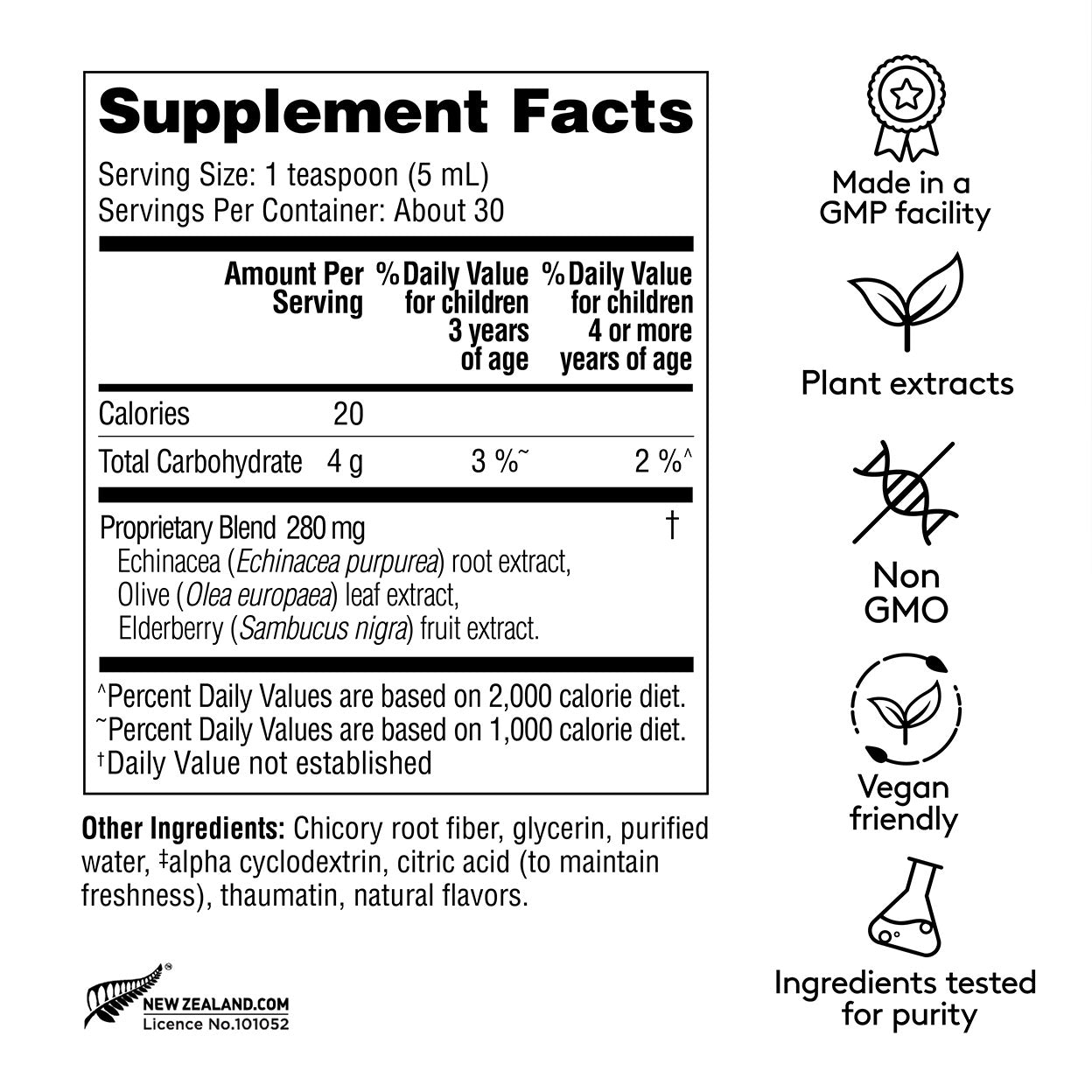Children's Immune + Wellbeing
