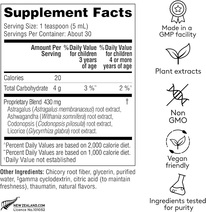 Supplement facts label with icons and text on a white background