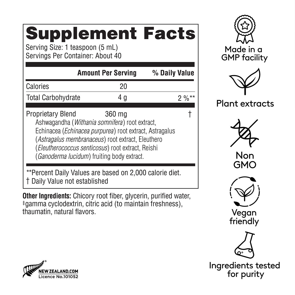 Immune + Energy