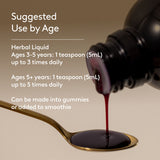 Herbal liquid being poured from a bottle onto a spoon with usage instructions.