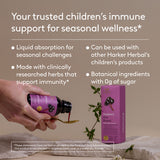 Harker Herbal's Children's Vira Guard product with a hand holding a dropper and a bottle on a neutral background. ViraGuard Seasonal Herbal support